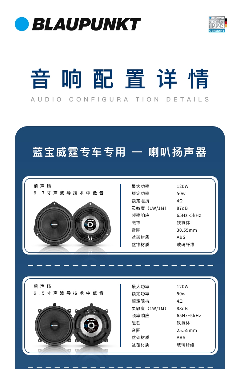 德國（藍寶BLAUPUNKT）奔馳威霆Vito專車專用音響套裝