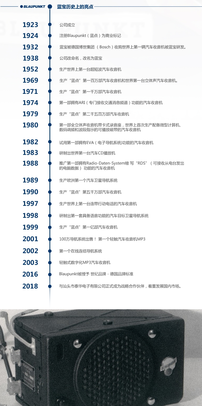 德國（藍(lán)寶BLAUPUNKT）傳祺M8專車專用音響套裝