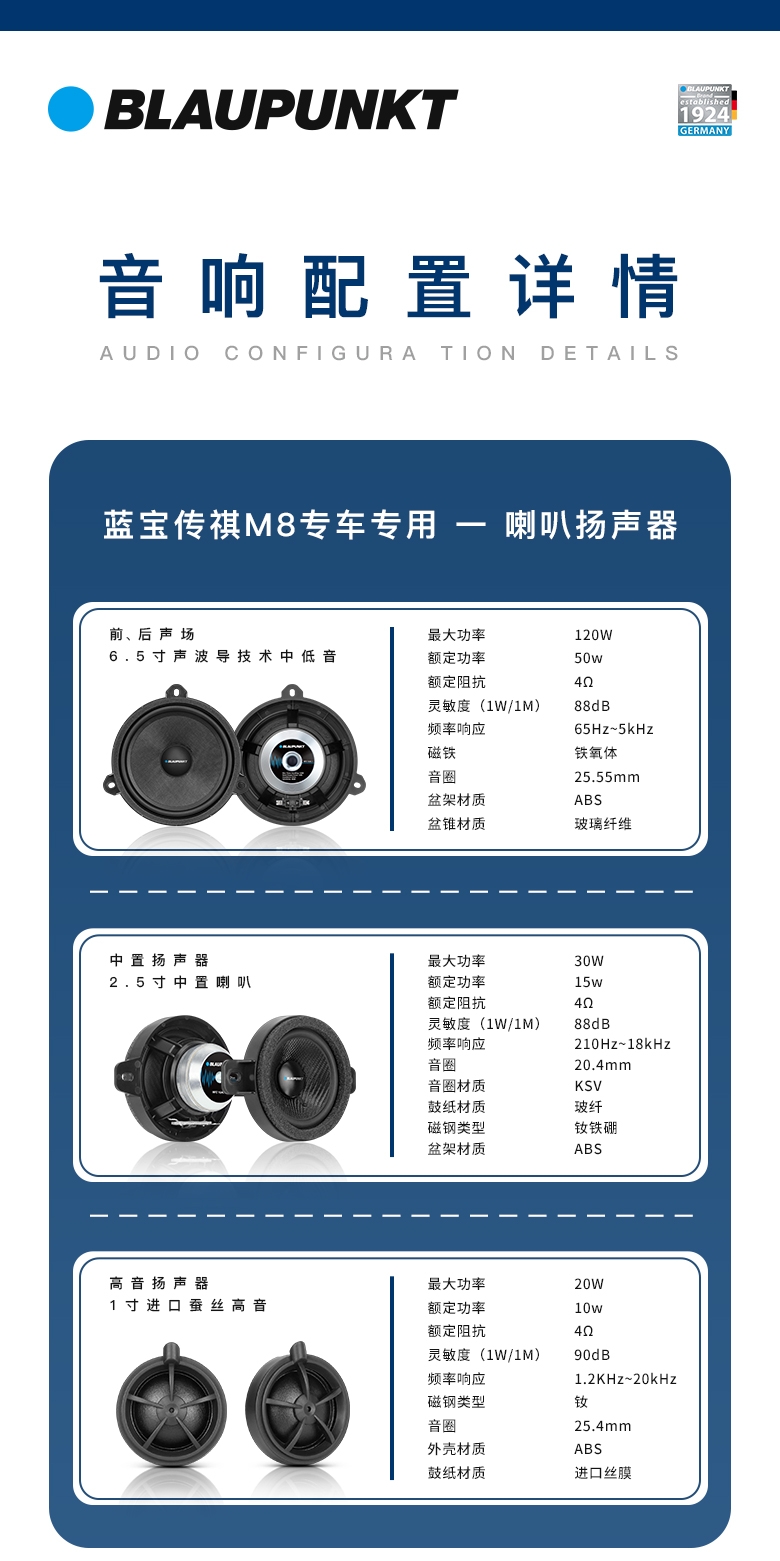 德國（藍(lán)寶BLAUPUNKT）傳祺M8專車專用音響套裝